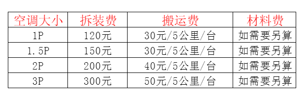 张家口空调移机及费用电话在哪里找